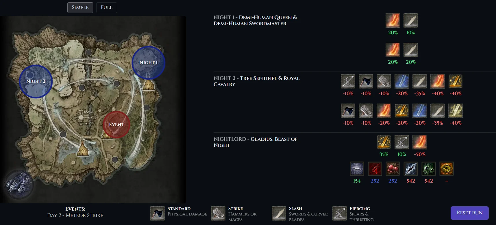 Nightreign Sidekick run helper showing seed finder, boss modifiers, and crystal locations